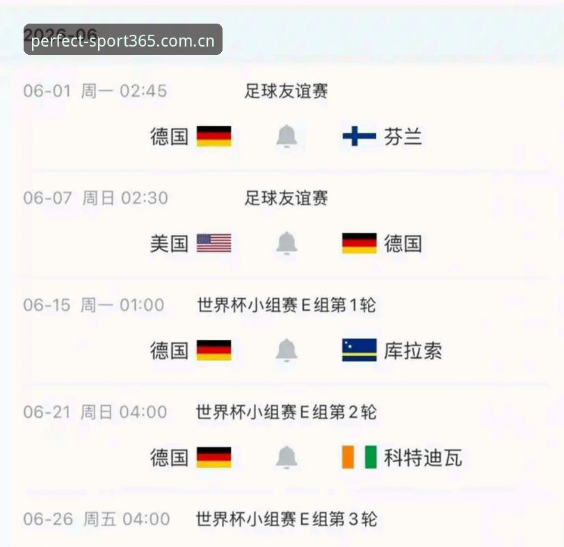 德国队世界杯大名单解读教程：诺伊尔回归与365wm完美体育平台深度体验